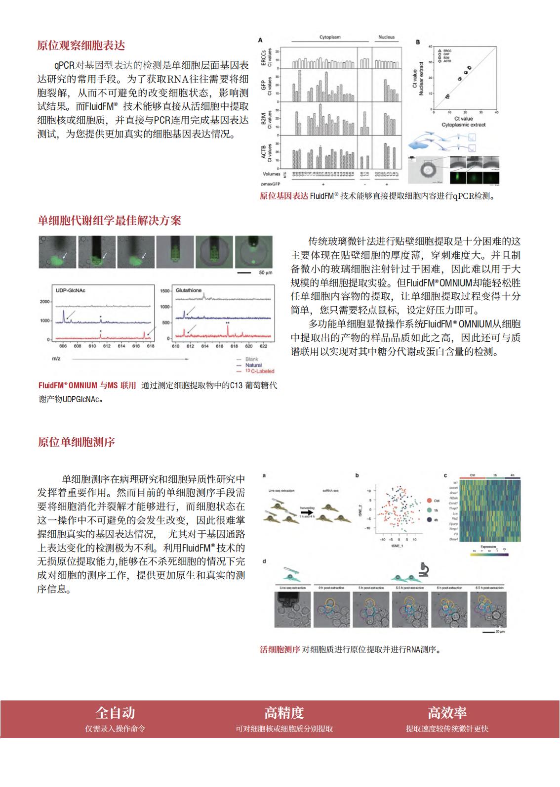多功能单细胞显微操作系统FluidFM_OMNIUM(图11)